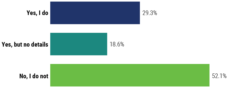Why autonomous coding is having a moment in healthcare | HFMA