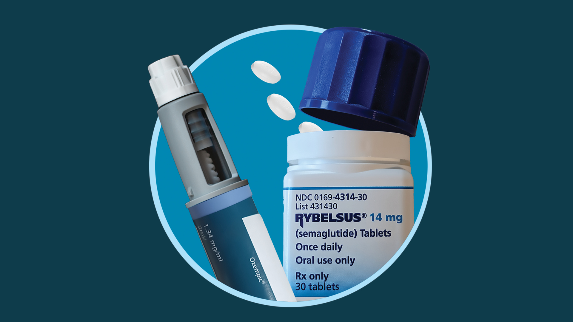 what are the side effects of glp 1 injections Part 2 of a 3-Part Series; GLP-1 Medications for Weight Loss