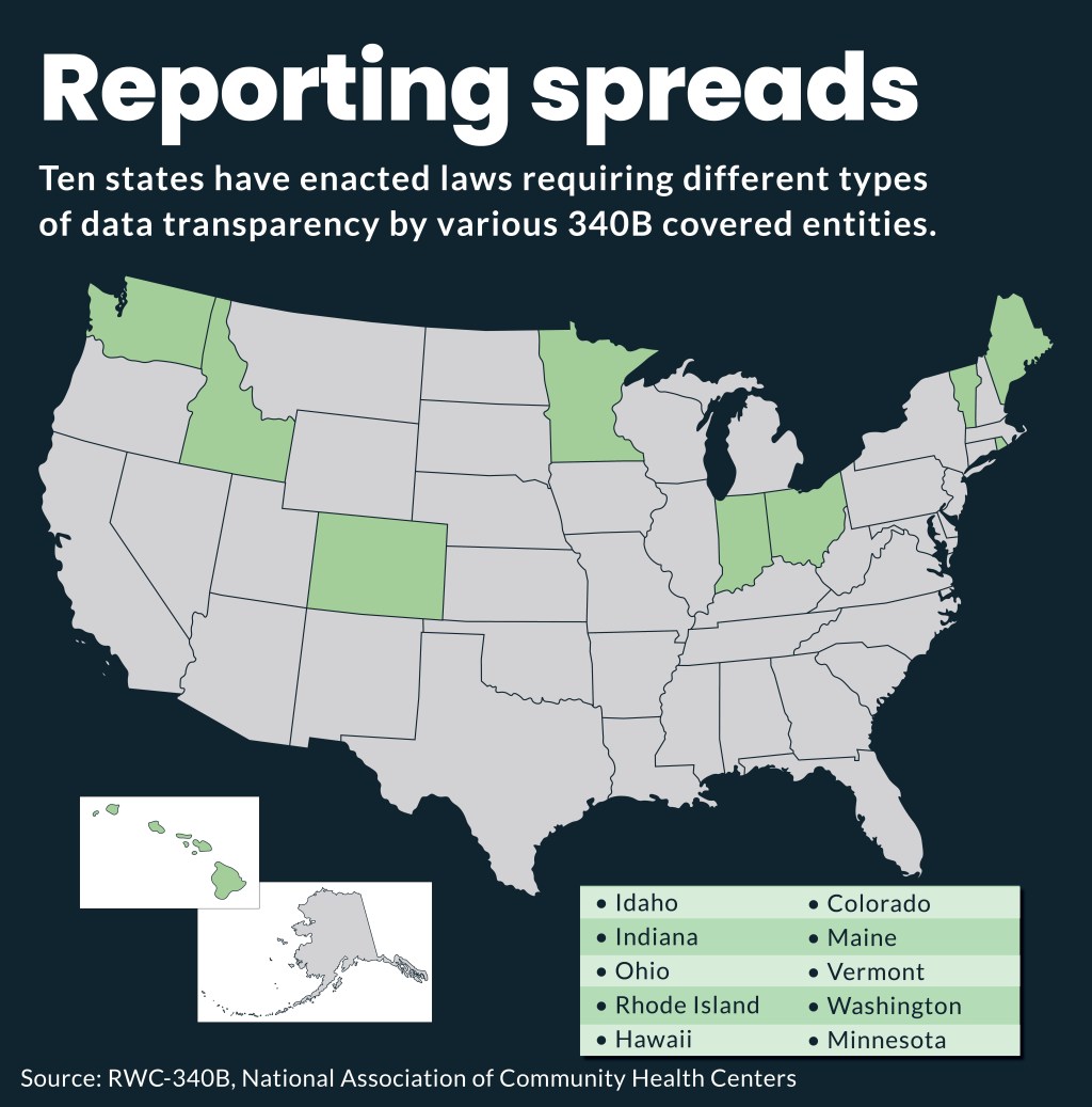 Map highlighting states that have enacted legislation requiring greater reporting or oversight of hospital 340B program.