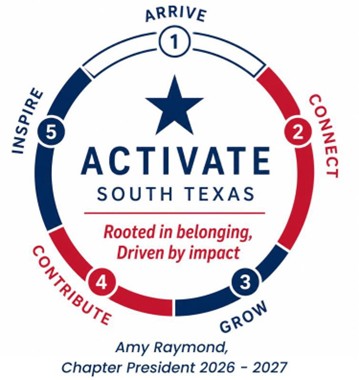 ACTIVATE South Texas HFMA