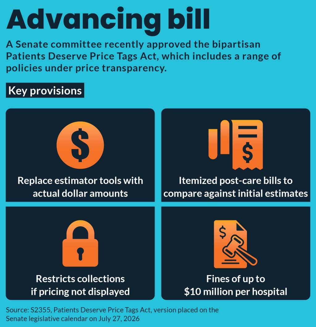Highlighted provisions of price transparency legislation quickly advancing in Congress.